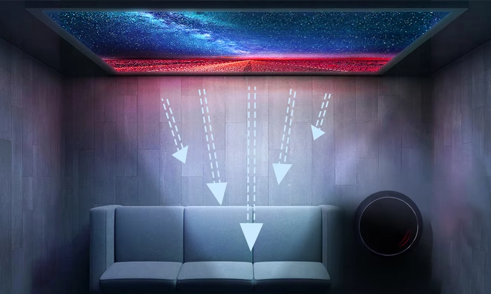 Gray ALR Projector Screen Price In Bangladesh | AUN