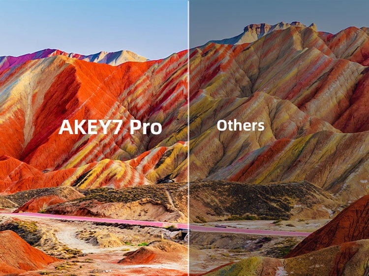 AKEY7 Pro des 2 | Projector Price in BD