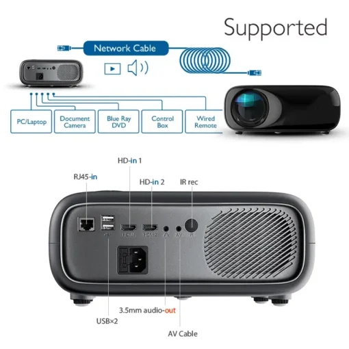 AUN AKEY9S Full HD Professional Android Projector - Image 5