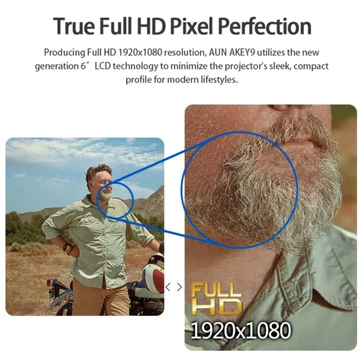 AUN AKEY9S Full HD Professional Android Projector - Image 3