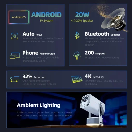 Alternative view of AUN A005 Pro Short Throw Full HD Home Cinema Android Projector