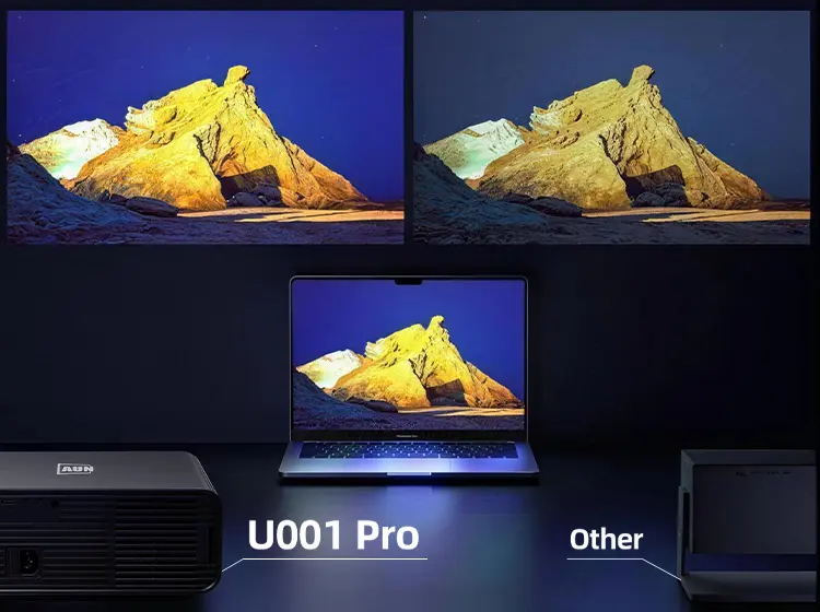 AUN U001 Pro Full HD Genuine Android TV Professional Projector 4K Support | AUN Projector Bangladesh