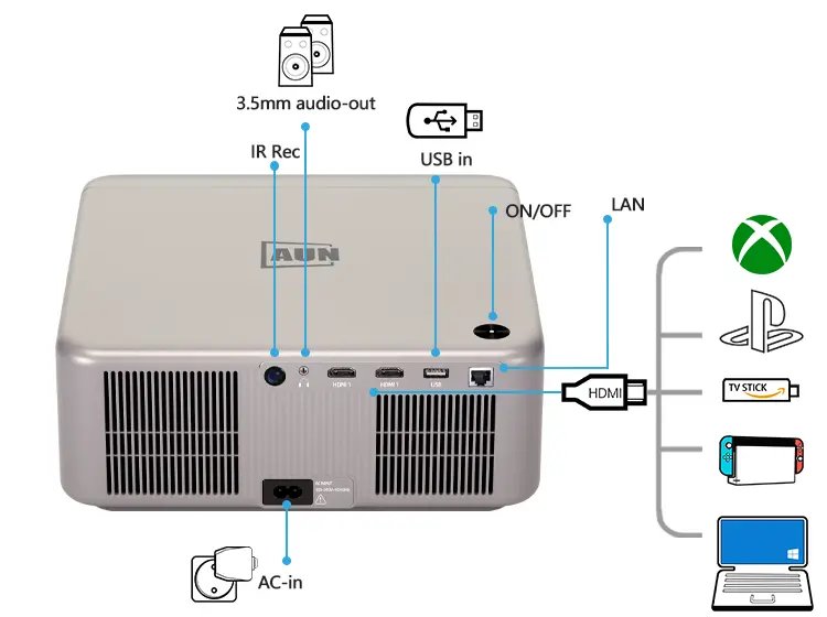 AUN U002 Pro Full HD Dustproof TOF Laser Auto Focus Android Projector 4K Support | AUN Projector Bangladesh