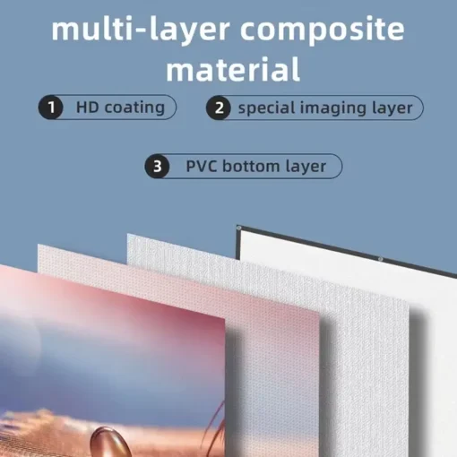 White Grid ALR Projector Screen Price In Bangladesh | AUN