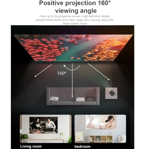 Portable Projector Screen Price In Bangladesh | AUN