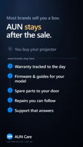 AUN Care App — Projector Warranty & Repair Tracking BD